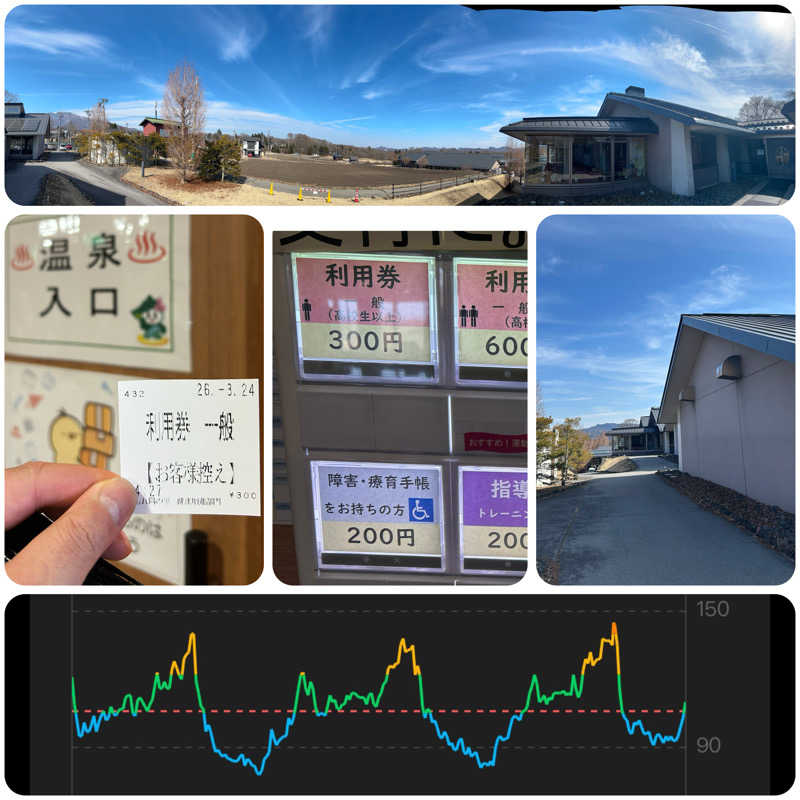 からきんさんの木もれ陽の里のサ活写真