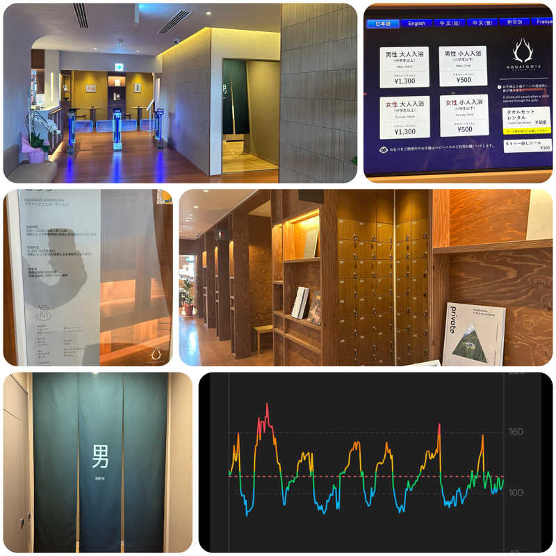 からきんさんのAQUAIGNIS GARDEN SPA(アクアイグニスガーデンスパ)のサ活写真