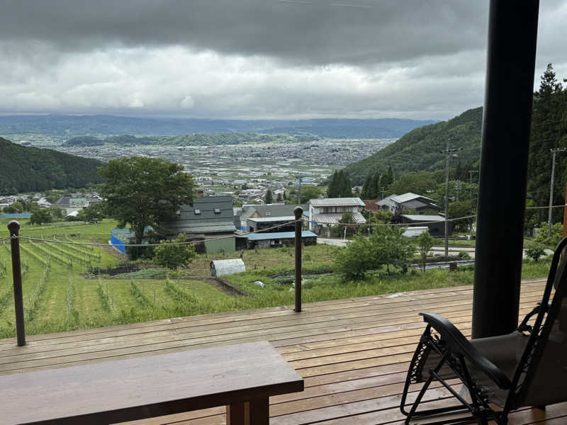 うえstaさんの湯の駅ぽんぽこのサ活写真