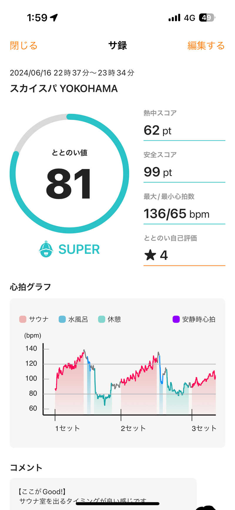 あすまさんのスカイスパYOKOHAMAのサ活写真