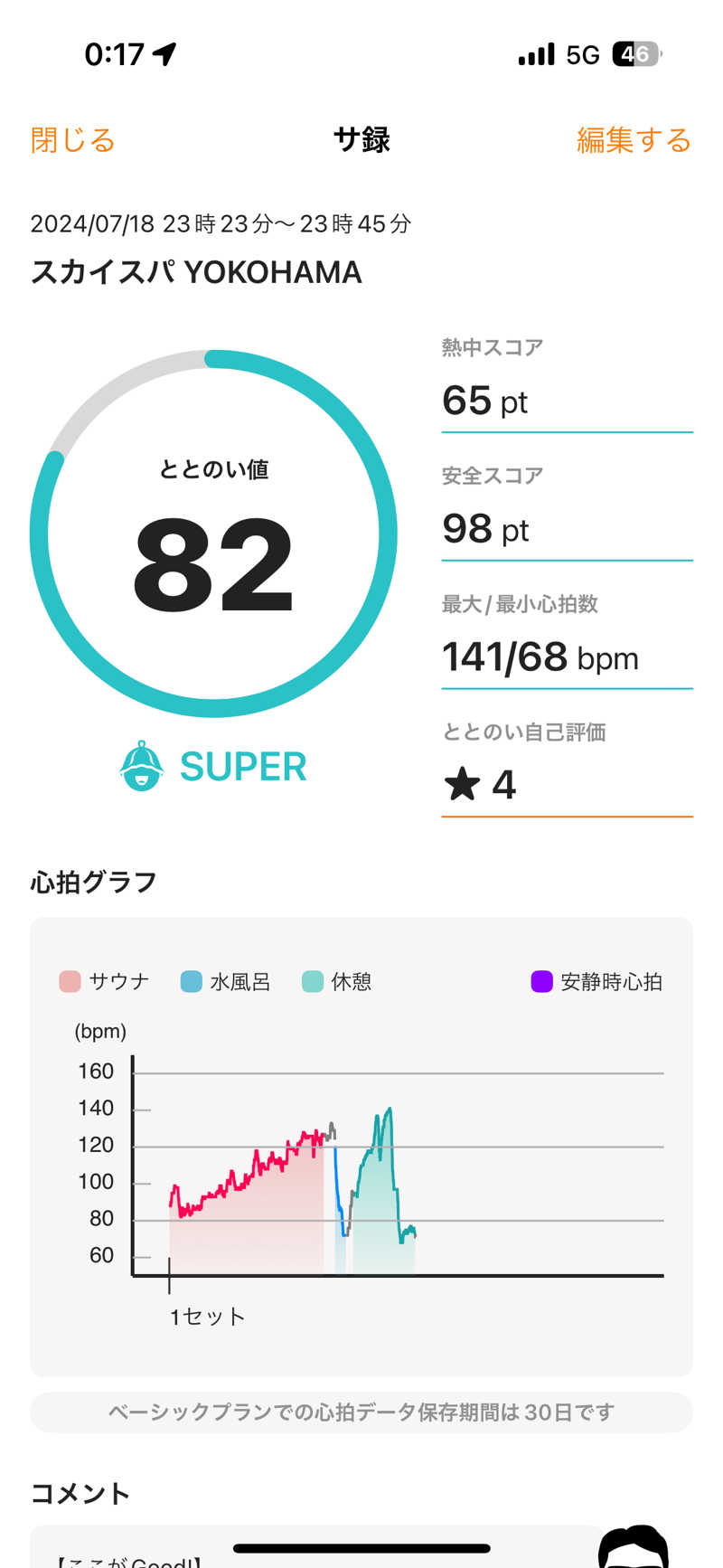 あすまさんのスカイスパYOKOHAMAのサ活写真