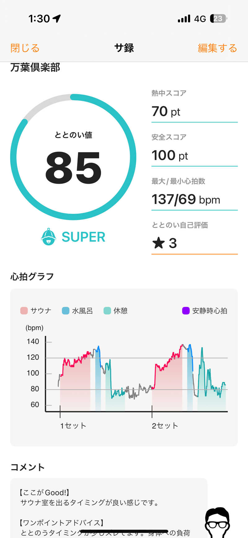 あすまさんの横浜みなとみらい 万葉倶楽部のサ活写真