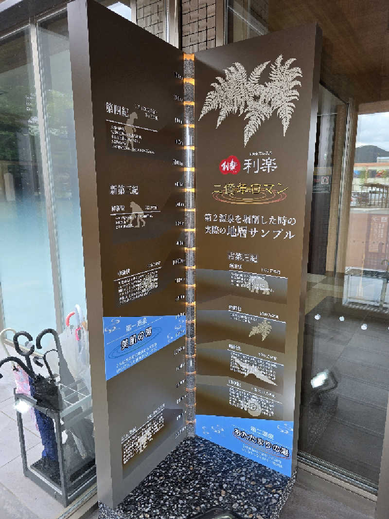 たんたんさんの見奈良天然温泉 利楽のサ活写真