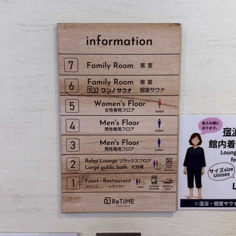 ttnu5206さんのCABIN & HOTEL ReTIME/137(ワンノサウナ)のサ活写真