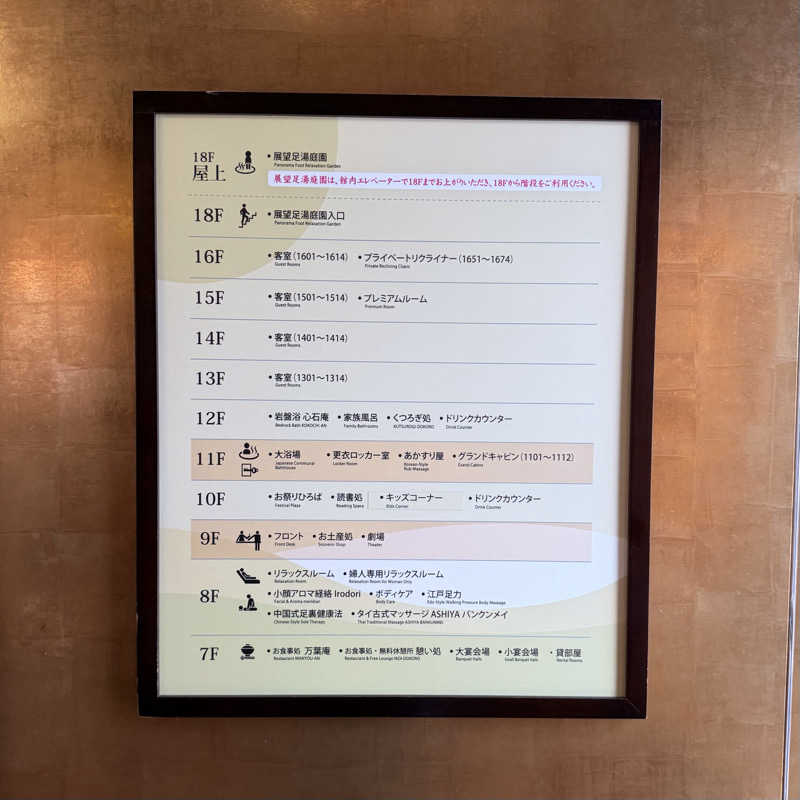 ttnu5206さんの神戸ハーバーランド温泉 万葉倶楽部のサ活写真