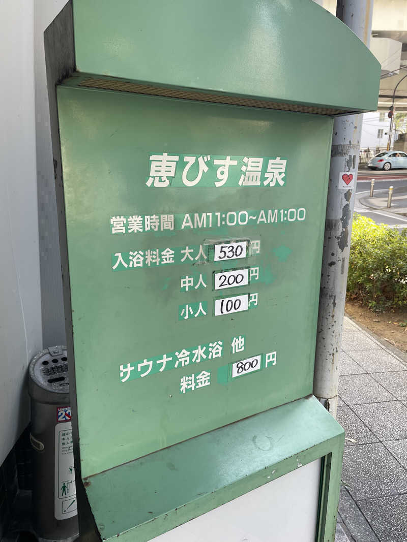 純喫サウナーさんの恵びす温泉のサ活写真