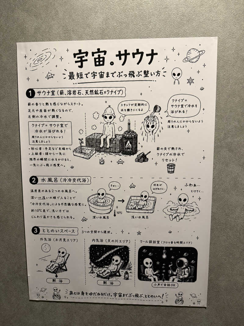 サウナで二日酔い治すさんの宇宙.サウナ 寺田町店のサ活写真