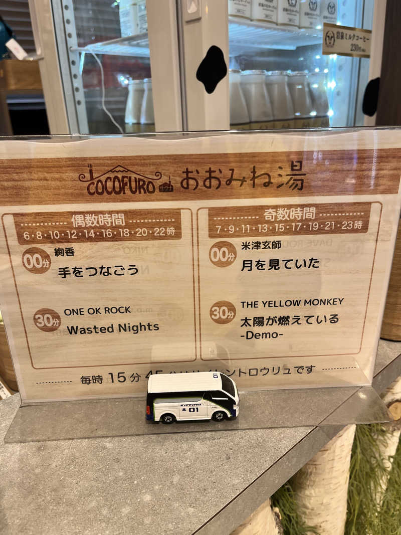 ジェイビーさんのCOCOFURO おおみね湯のサ活写真