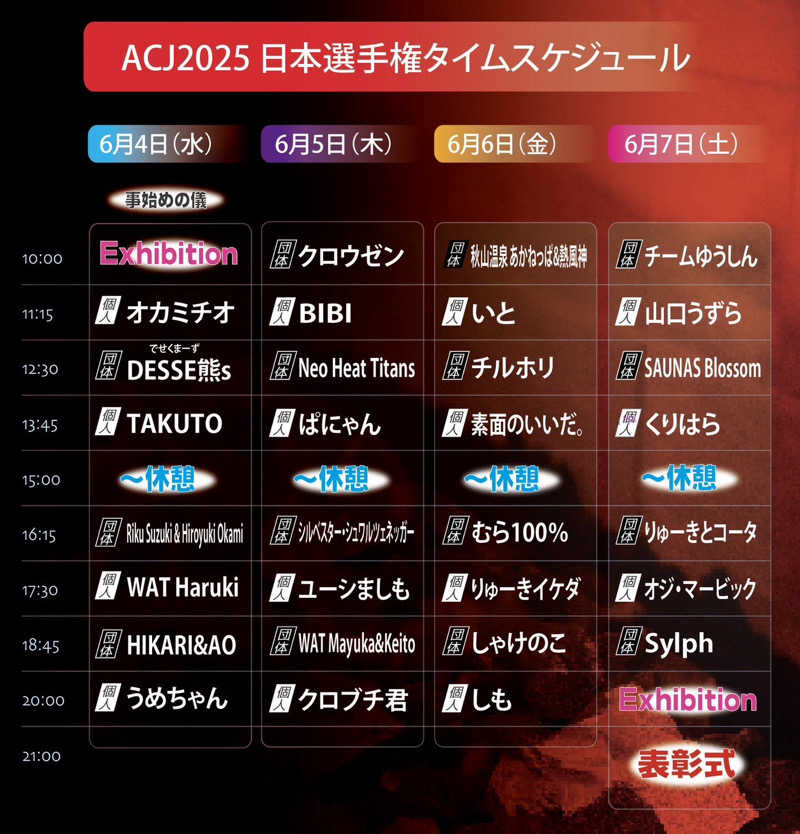 ジェイビーさんのスカイスパYOKOHAMAのサ活写真