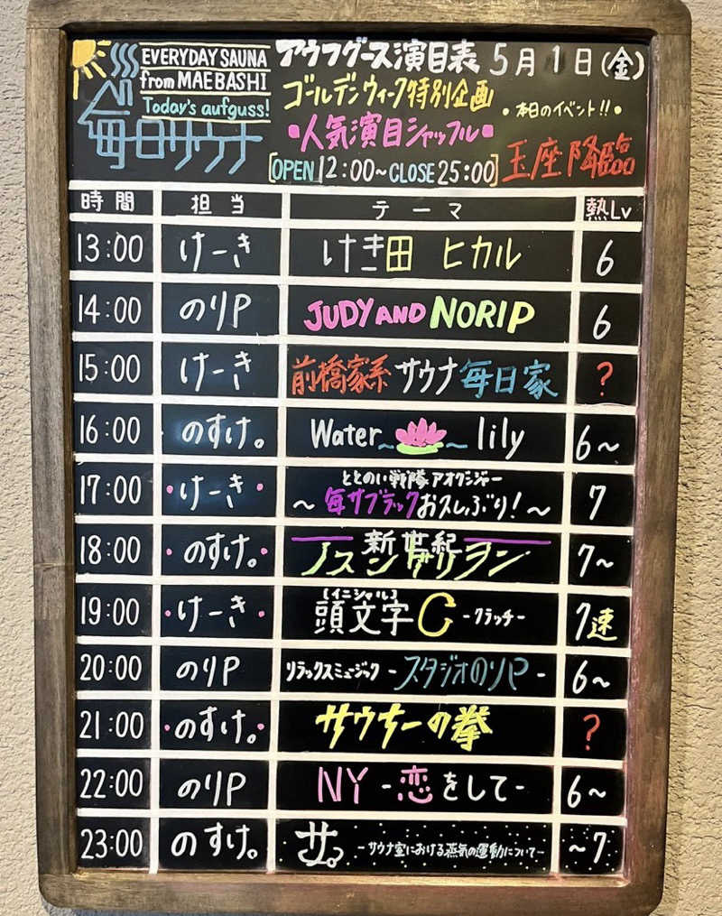 sausau37*さんの毎日サウナ 前橋本店のサ活写真