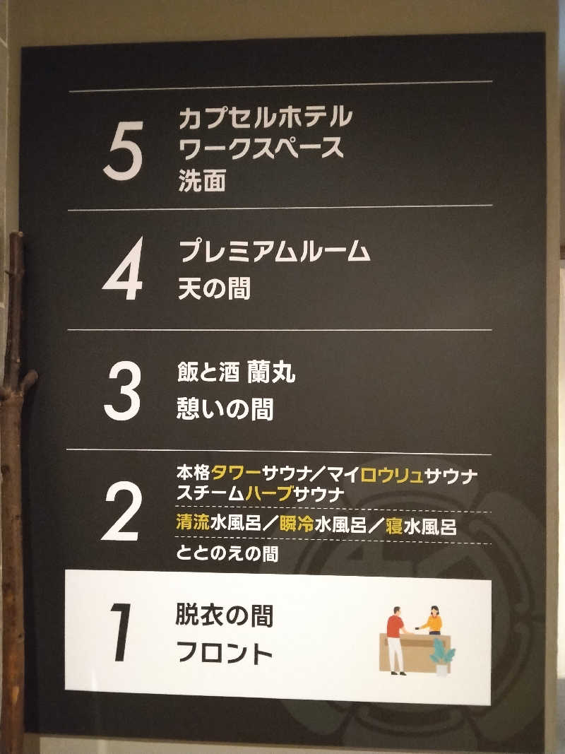 黒竜さんの新岐阜サウナのサ活写真