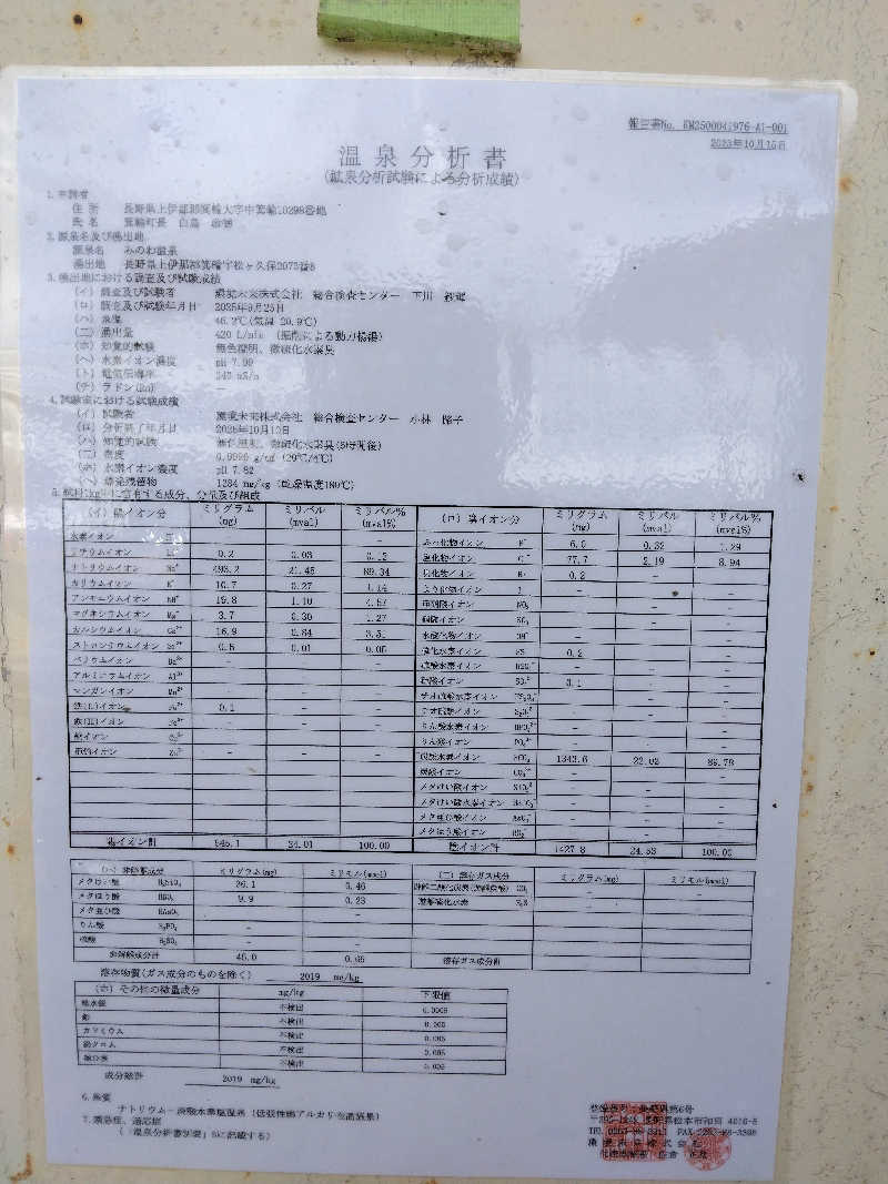 黒竜さんのみのわ温泉 ながたの湯(長田の湯)のサ活写真