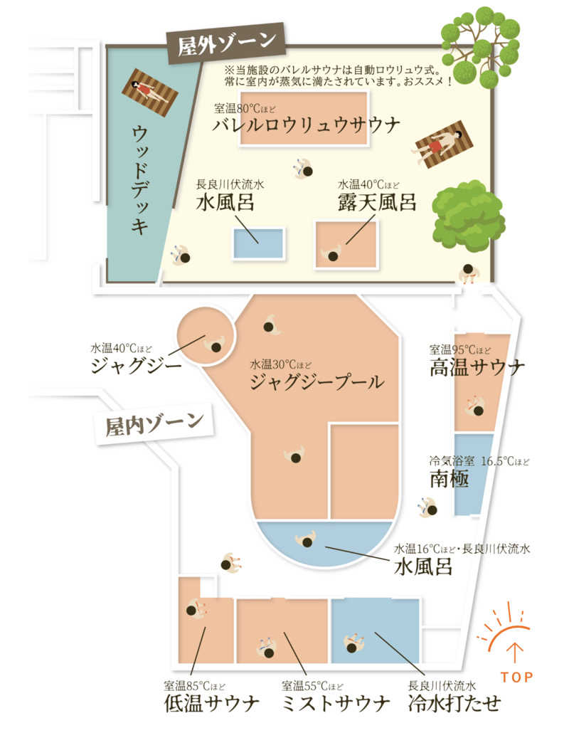 プラスクさんのぎふ清流ととのうサウナ(ジェイスクエア内)のサ活写真