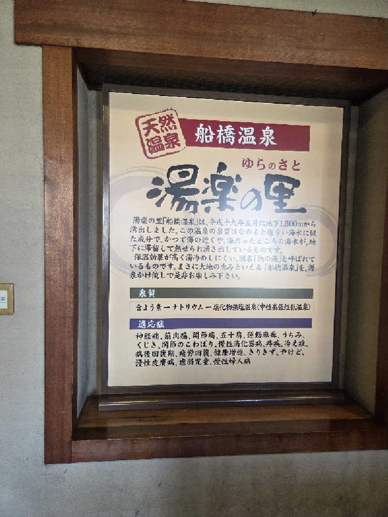 アルピーさんの船橋温泉 湯楽の里のサ活写真