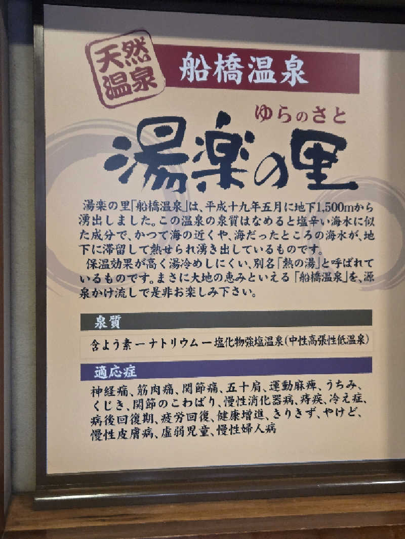 アルピーさんの船橋温泉 湯楽の里のサ活写真
