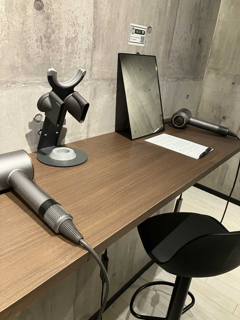 ＲＮさんのサウナ族のサ活写真