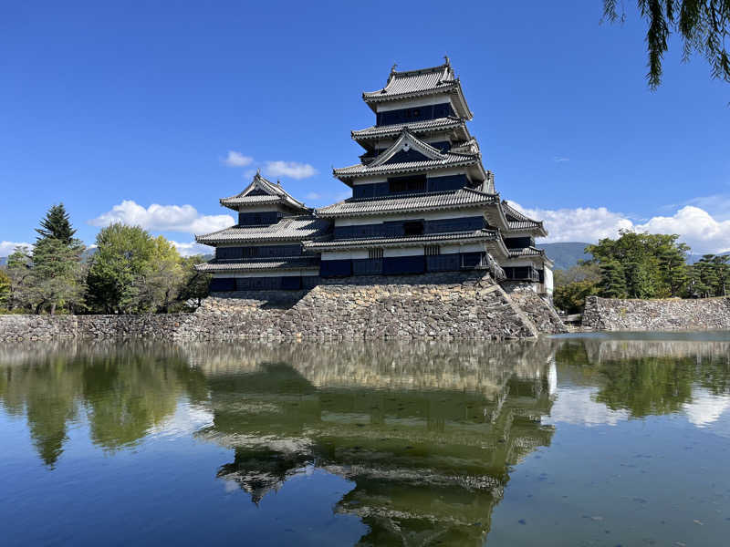 うえださんの信州健康ランドのサ活写真