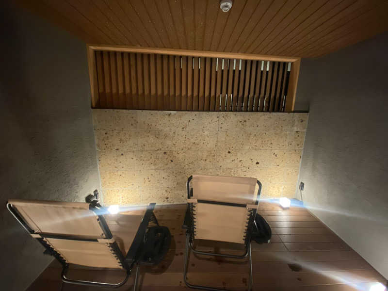 火だこさんの湯田中温泉 よろづやのサ活写真