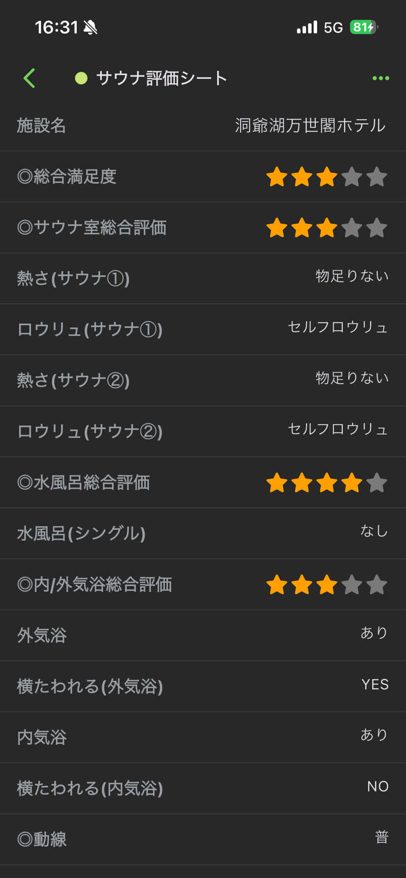 GGGさんの洞爺湖万世閣 ホテルレイクサイドテラスのサ活写真