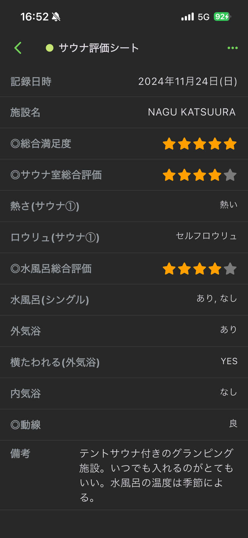 GGGさんのNAGU KATSUURAのサ活写真