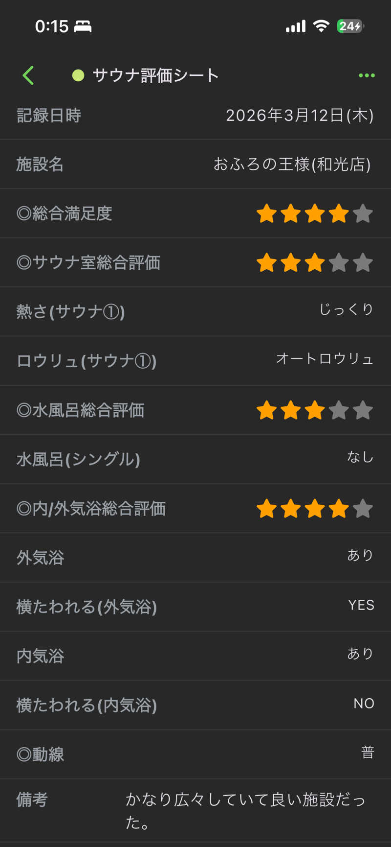 GGGさんのおふろの王様 和光店のサ活写真