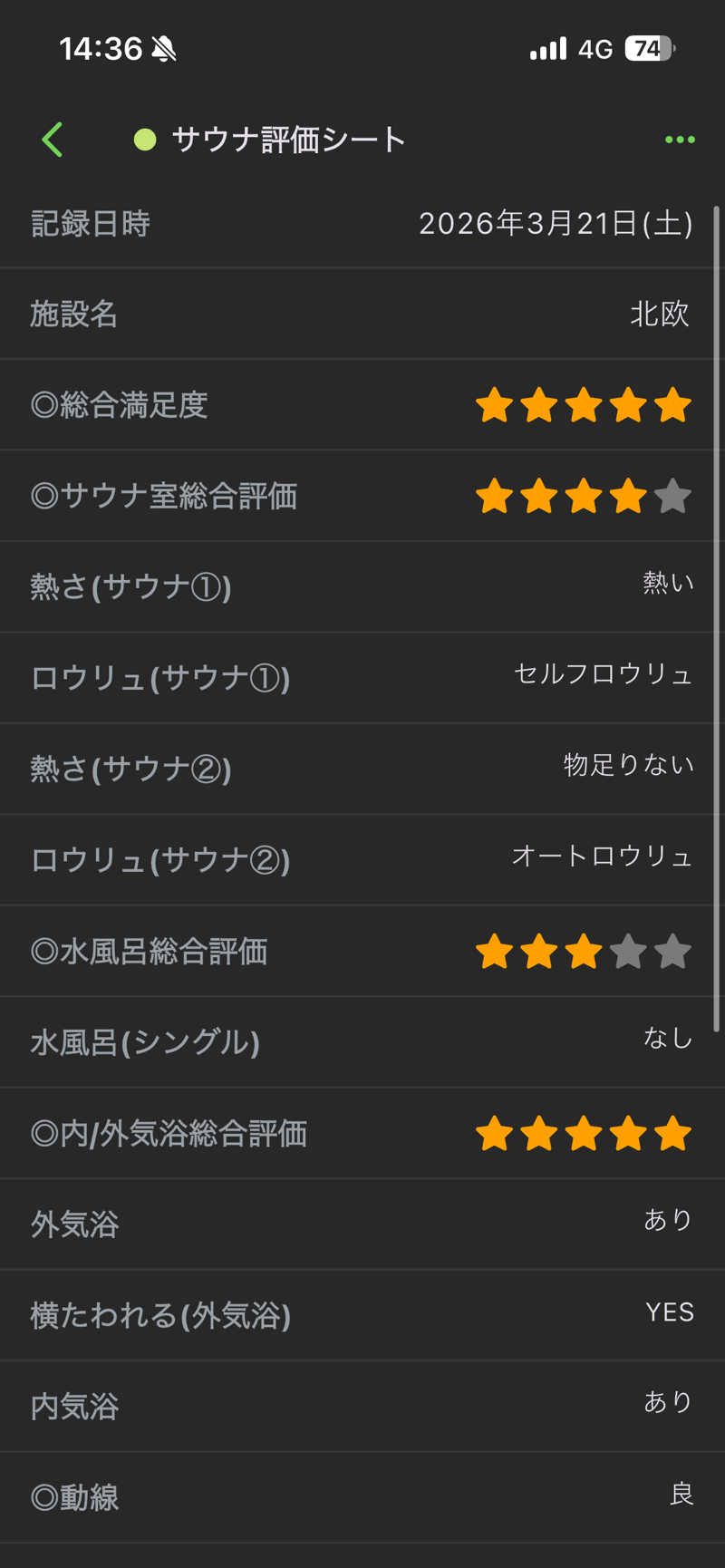 GGGさんのサウナ&カプセルホテル 北欧のサ活写真