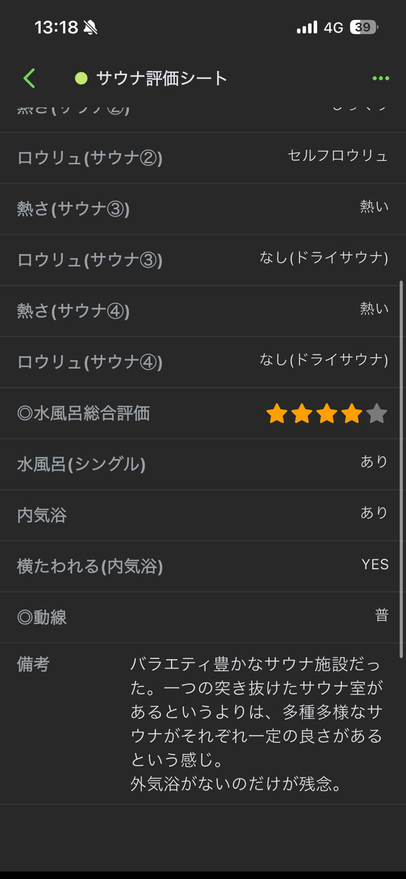 GGGさんのサウナ東京 (Sauna Tokyo)のサ活写真