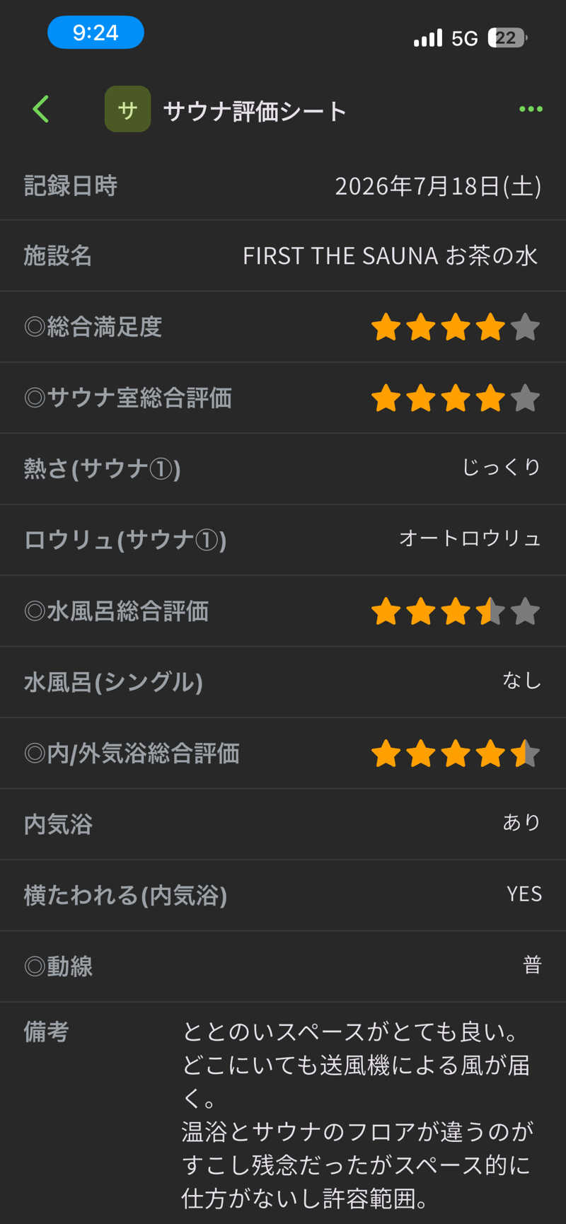 GGGさんのFIRST THE SAUNA お茶の水のサ活写真