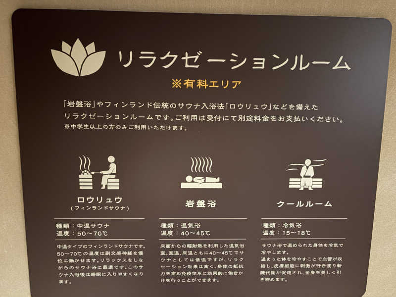 シンさんの小谷流温泉 森の湯のサ活写真