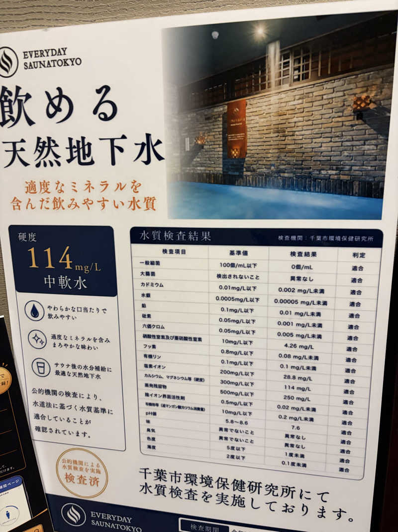 シンさんの毎日サウナ東京 幕張店のサ活写真