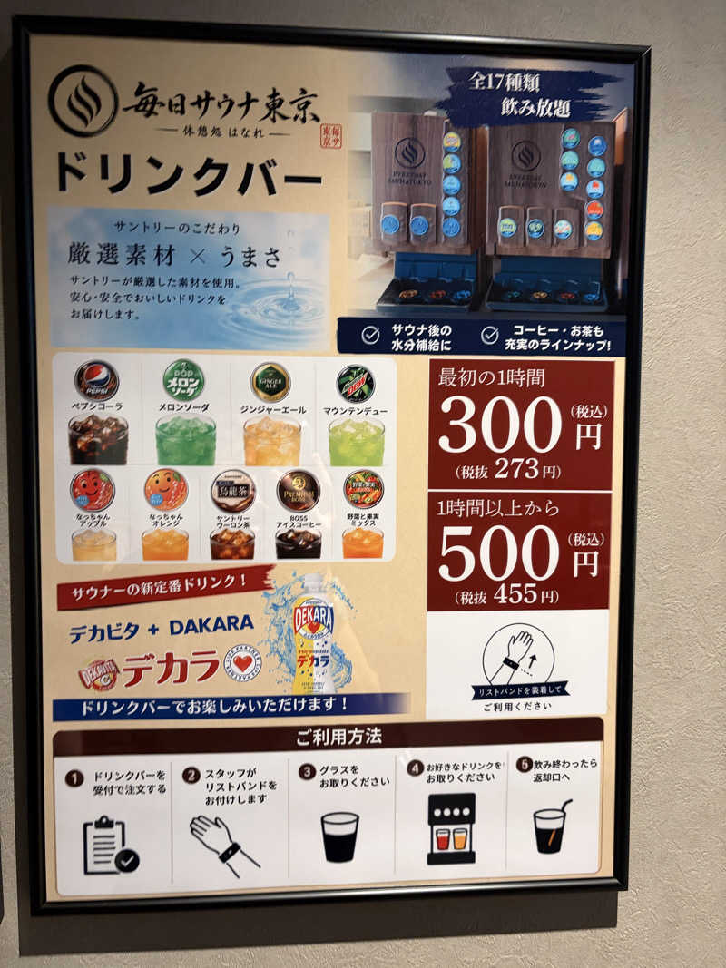 シンさんの毎日サウナ東京 幕張店のサ活写真