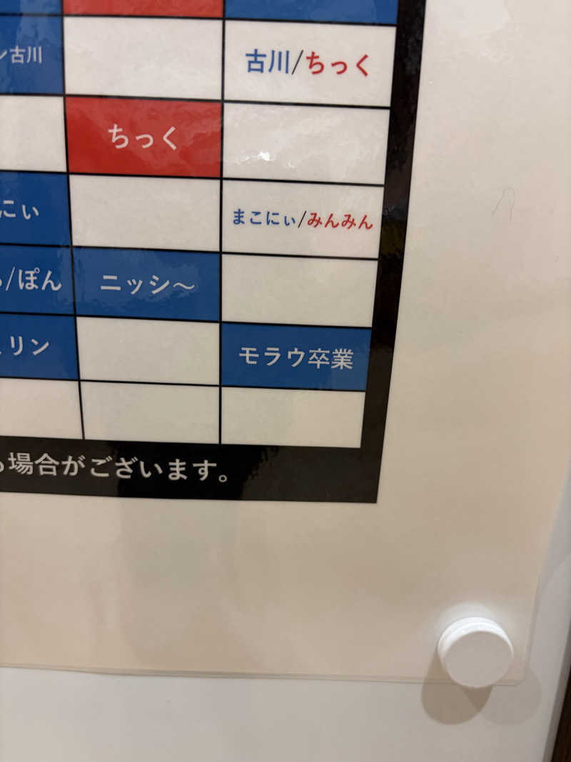 シンさんの天然温泉 湯舞音 市原ちはら台店のサ活写真