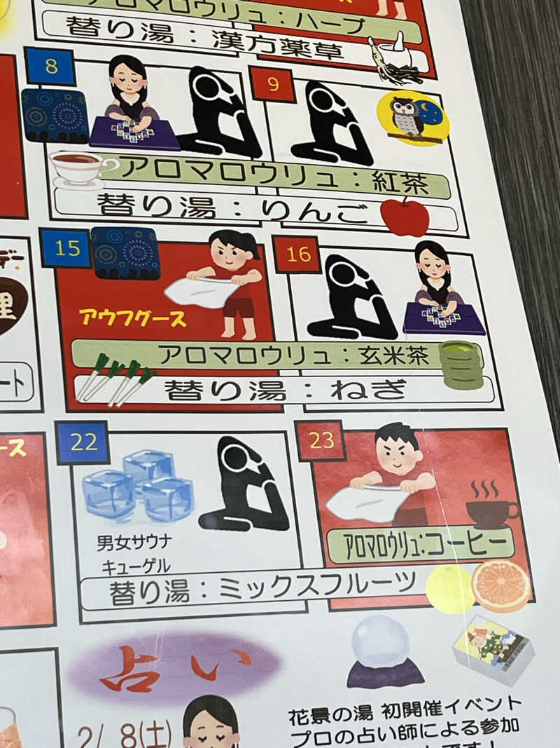 肉うどんさんのよみうりランド眺望温泉 花景の湯のサ活写真