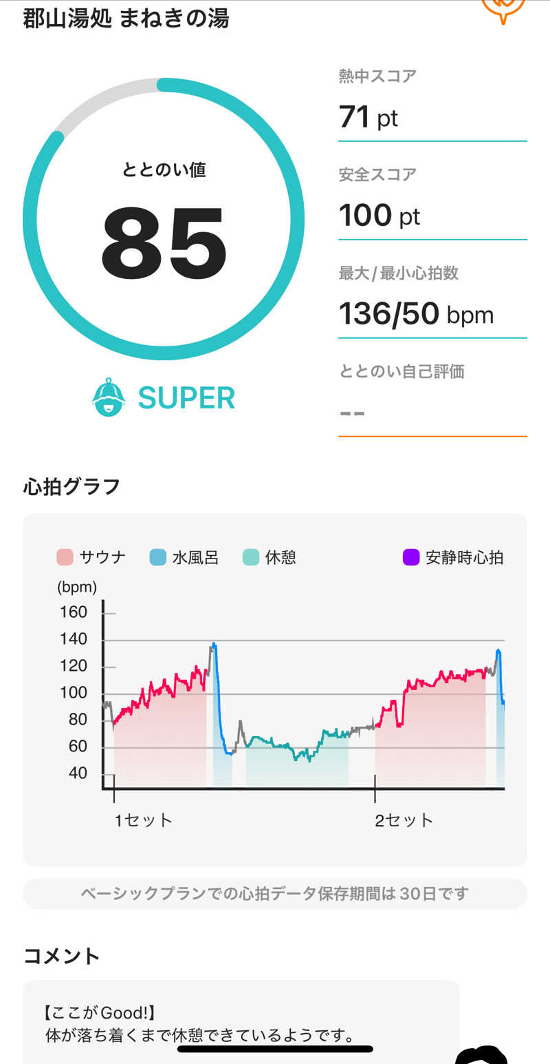 緑さんの郡山湯処 まねきの湯のサ活写真