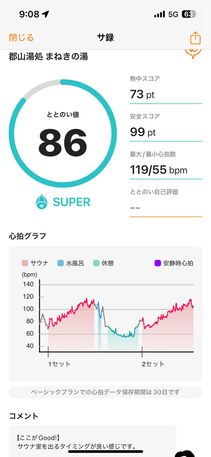 緑さんの郡山湯処 まねきの湯のサ活写真