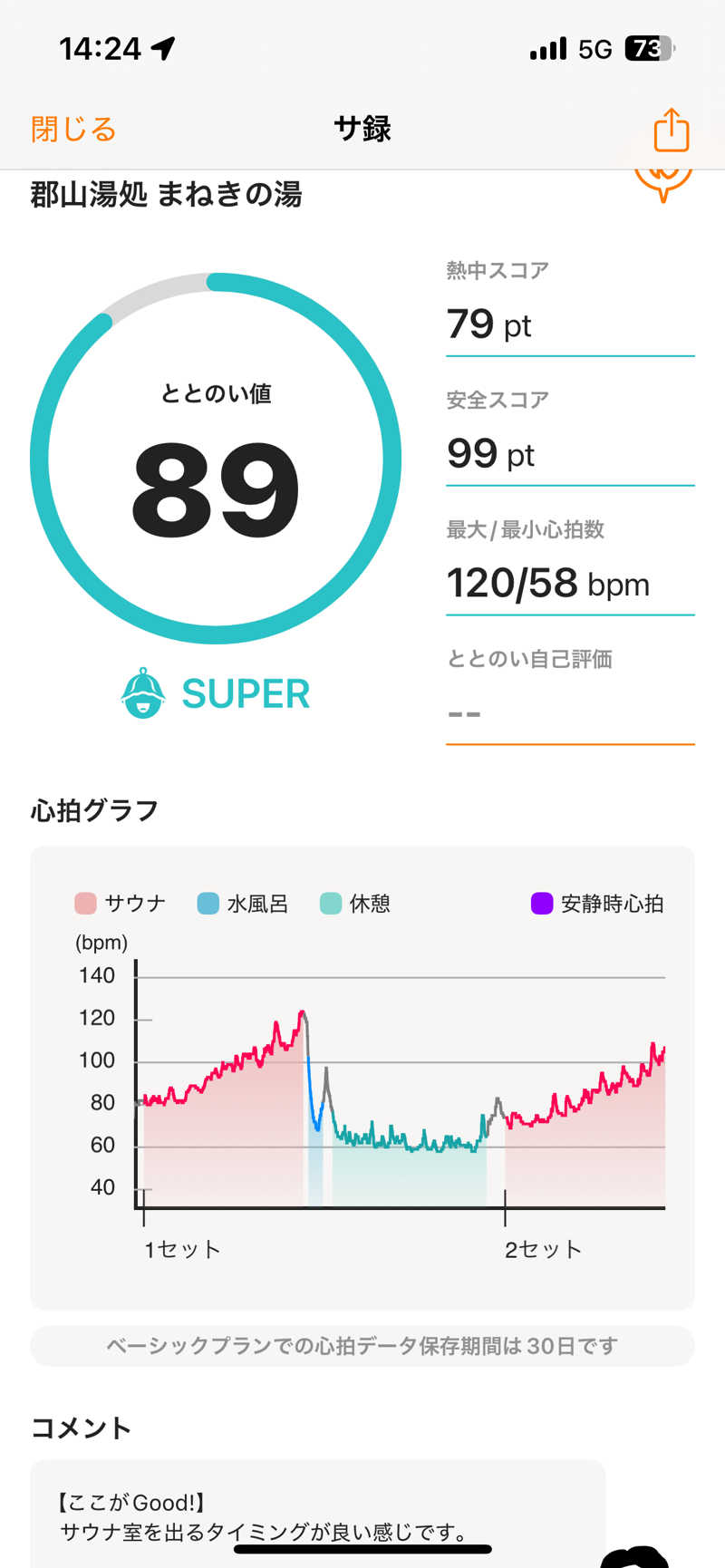 緑さんの郡山湯処 まねきの湯のサ活写真