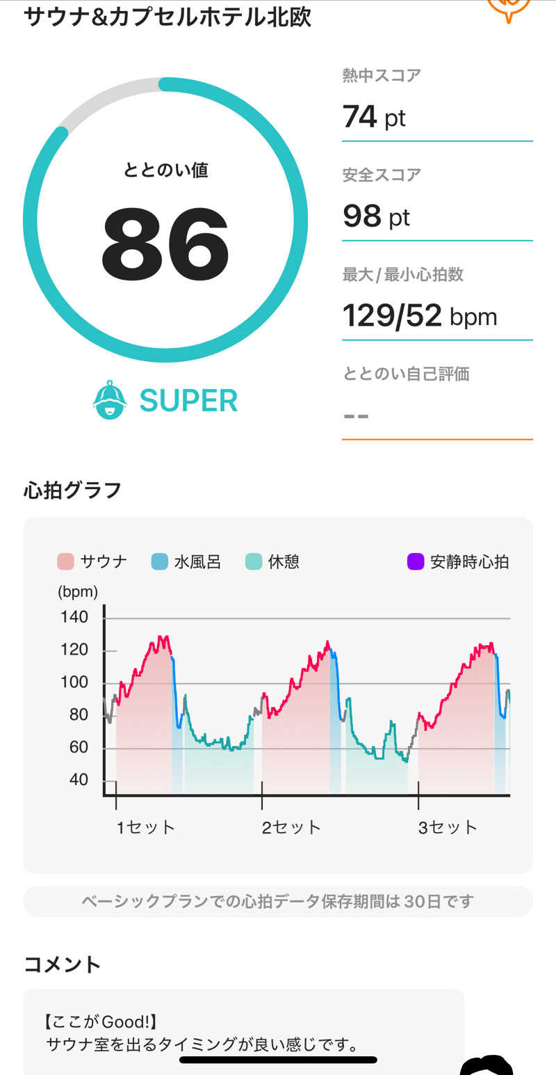 緑さんのサウナ&カプセルホテル 北欧のサ活写真