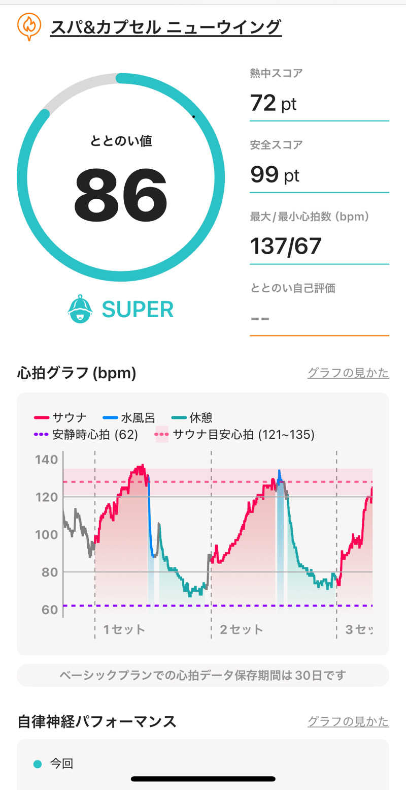 緑さんのスパ&カプセル ニューウイングのサ活写真