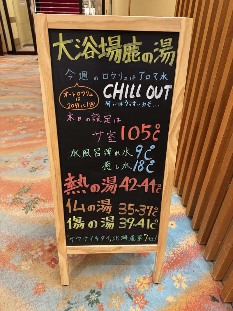 さとちゃんさんの定山渓 鹿の湯のサ活写真