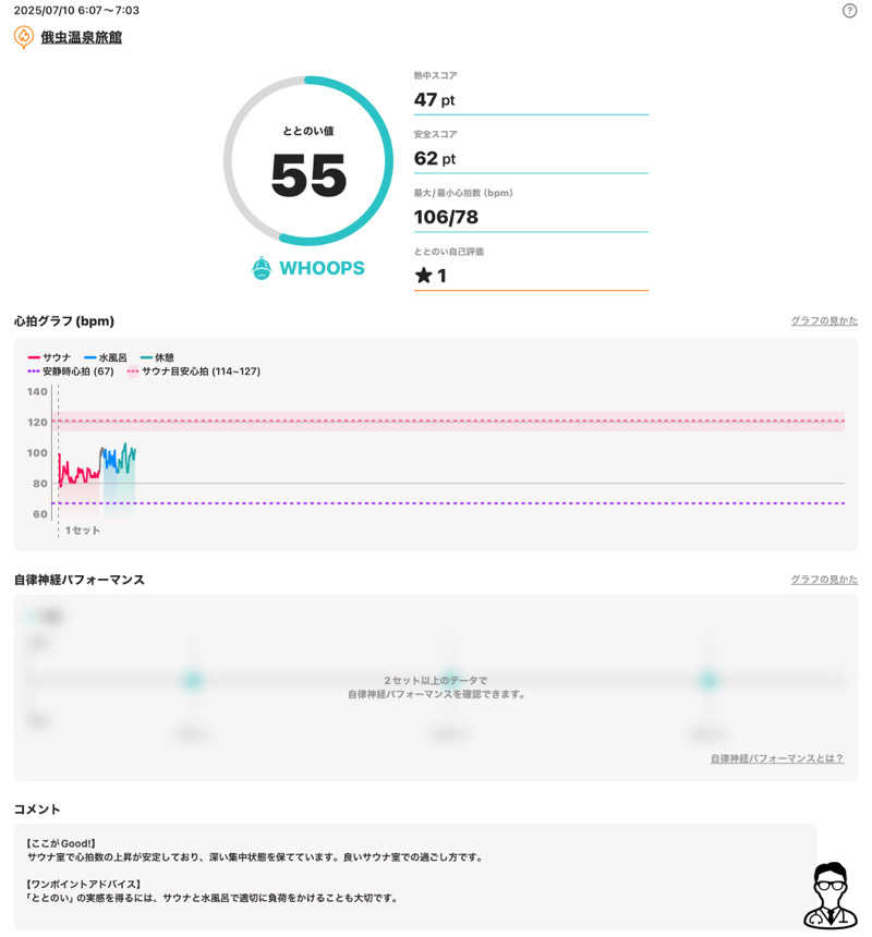 さとちゃんさんの俄虫温泉旅館のサ活写真