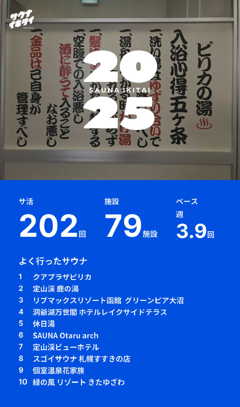 さとちゃんさんのクアプラザピリカのサ活写真