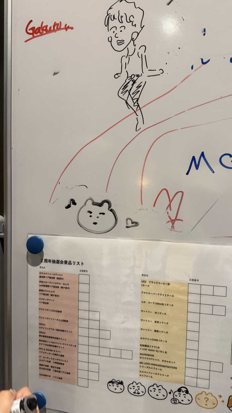 湯ぅさんのサウナコタンサッポロのサ活写真