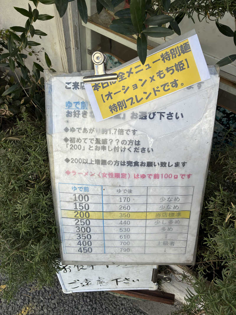 坂田 康之さんの毎日サウナ 八王子店のサ活写真