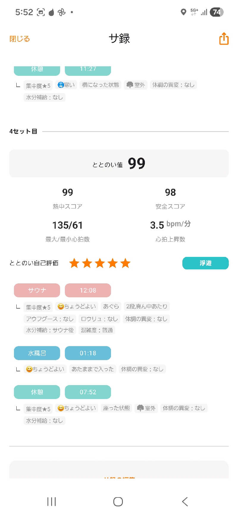 サウナハットは大事さんの天然温泉みなぴりかの湯(ホテルWBFグランデ旭川)のサ活写真