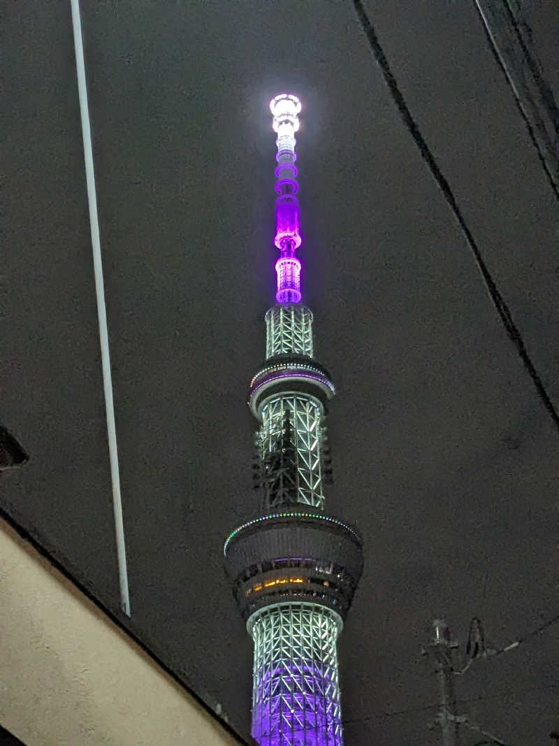 BINOさんの押上温泉 大黒湯のサ活写真