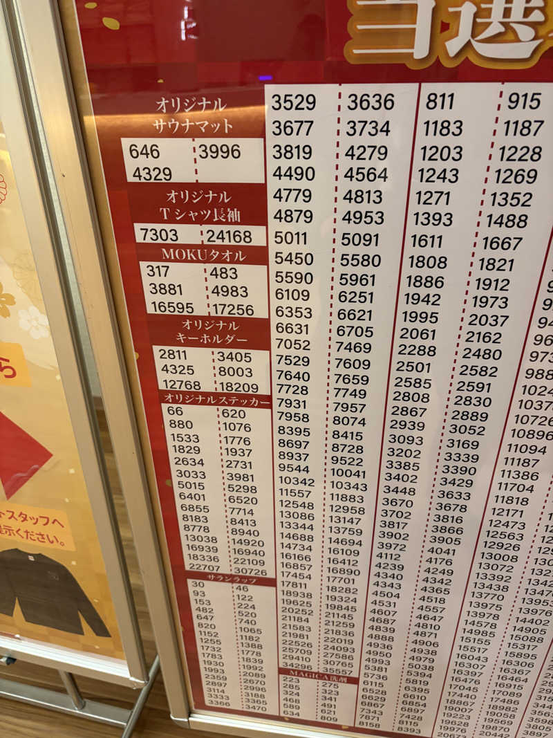 itomohiさんの天然温泉 仙台コロナの湯のサ活写真