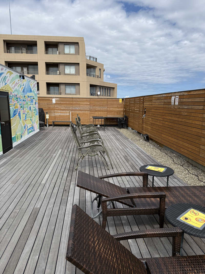 サウナスキーさんのサウナリウム高円寺のサ活写真