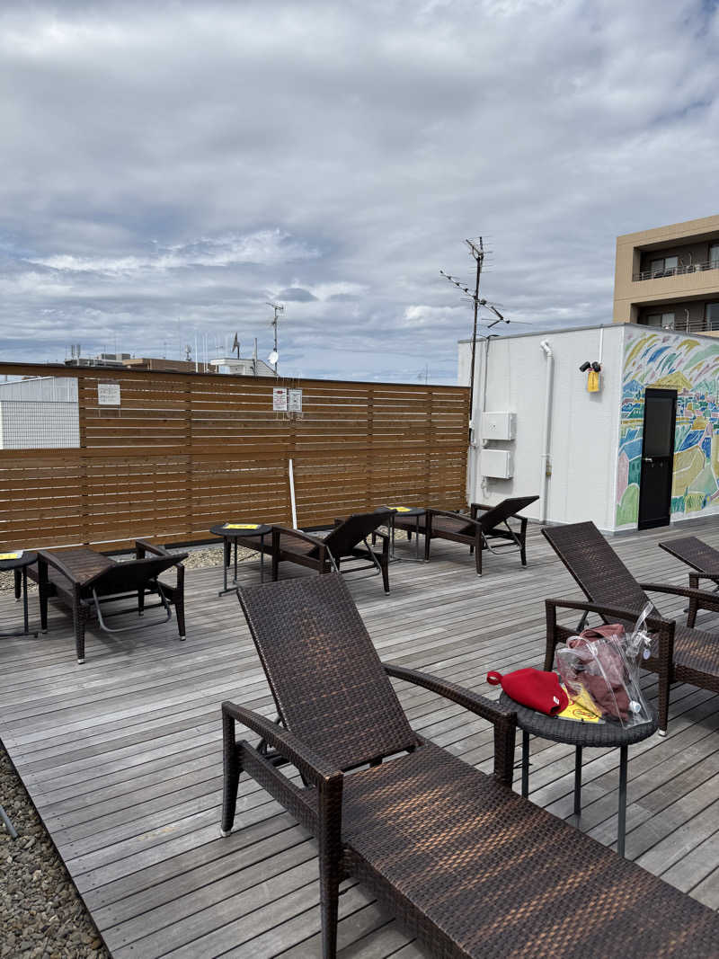 サウナスキーさんのサウナリウム高円寺のサ活写真