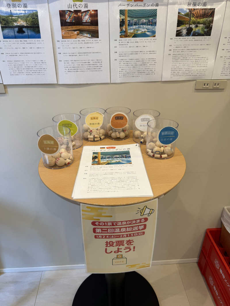 サウナスキーさんのHAMANOYUえど遊のサ活写真