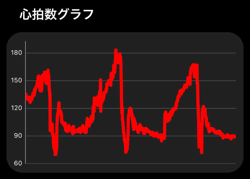 OQさんのスパ・アルプスのサ活写真